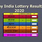 play india lottery result software